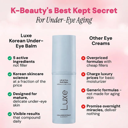 Luxe - Korean Under-Eye Balm Luxe Cosmetics US