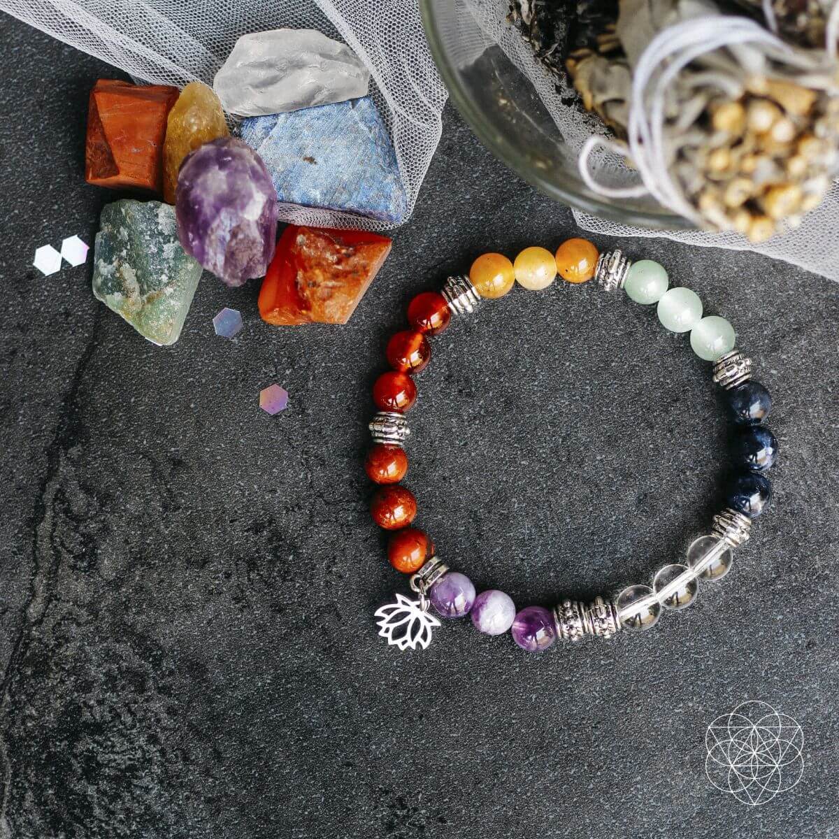 7 Chakra Bracelet and Stones Set Conscious Items