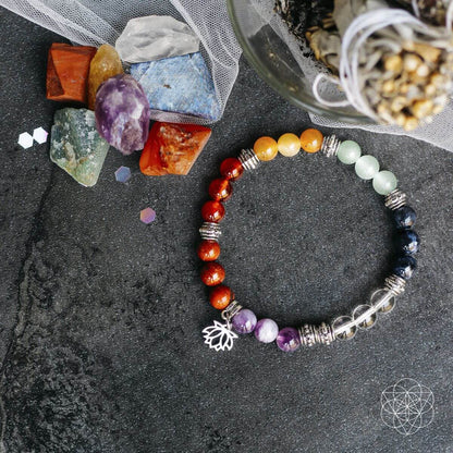 7 Chakra Bracelet and Stones Set Conscious Items