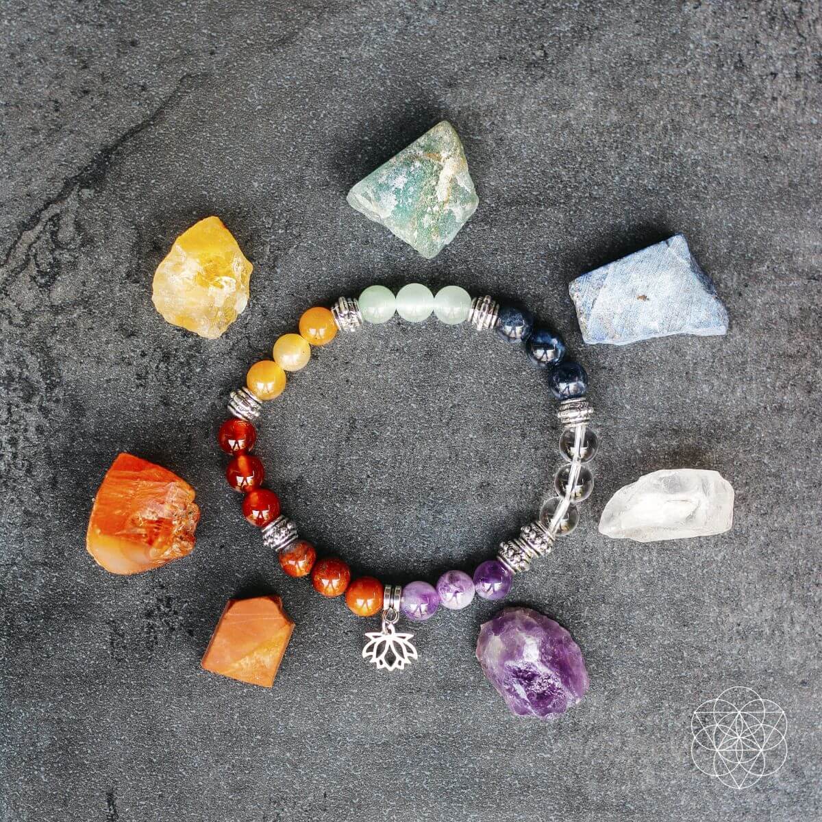 7 Chakra Bracelet and Stones Set Conscious Items