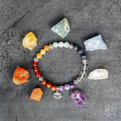 7 Chakra Bracelet and Stones Set Conscious Items