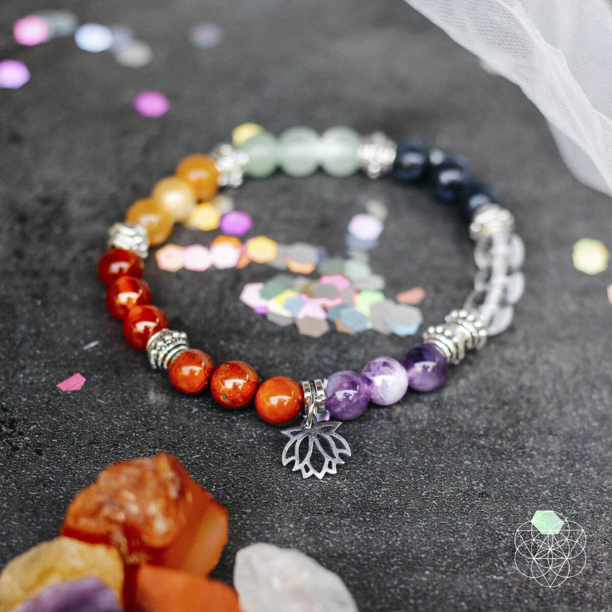 7 Chakra Bracelet and Stones Set Conscious Items