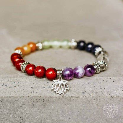 7 Chakra Bracelet and Stones Set Conscious Items