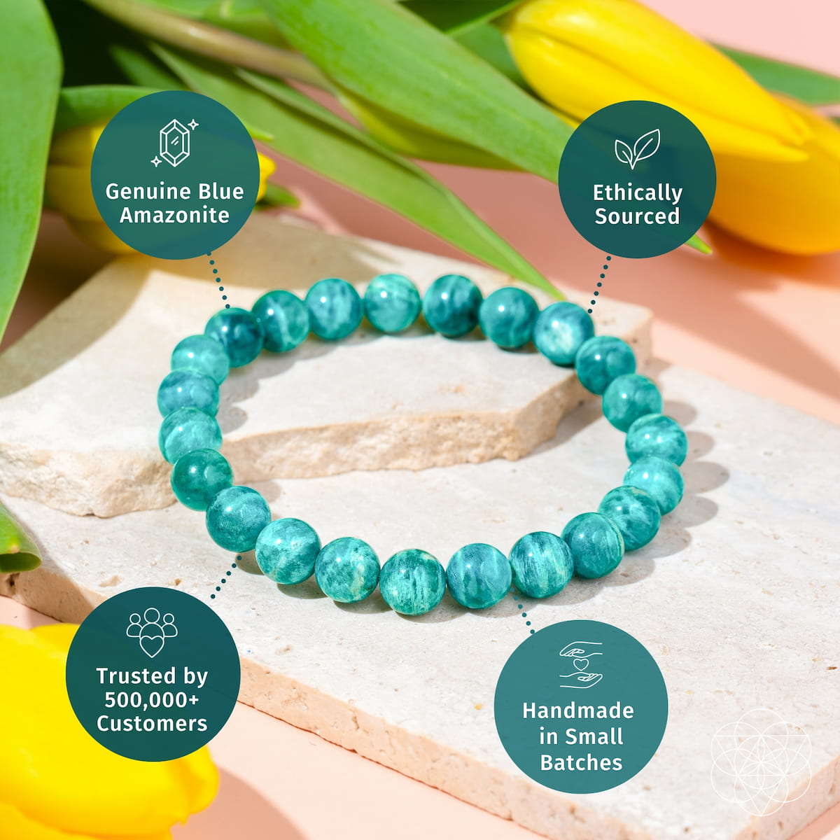 Empire of Her Own – Premium Blue Amazonite Bracelet Conscious Items