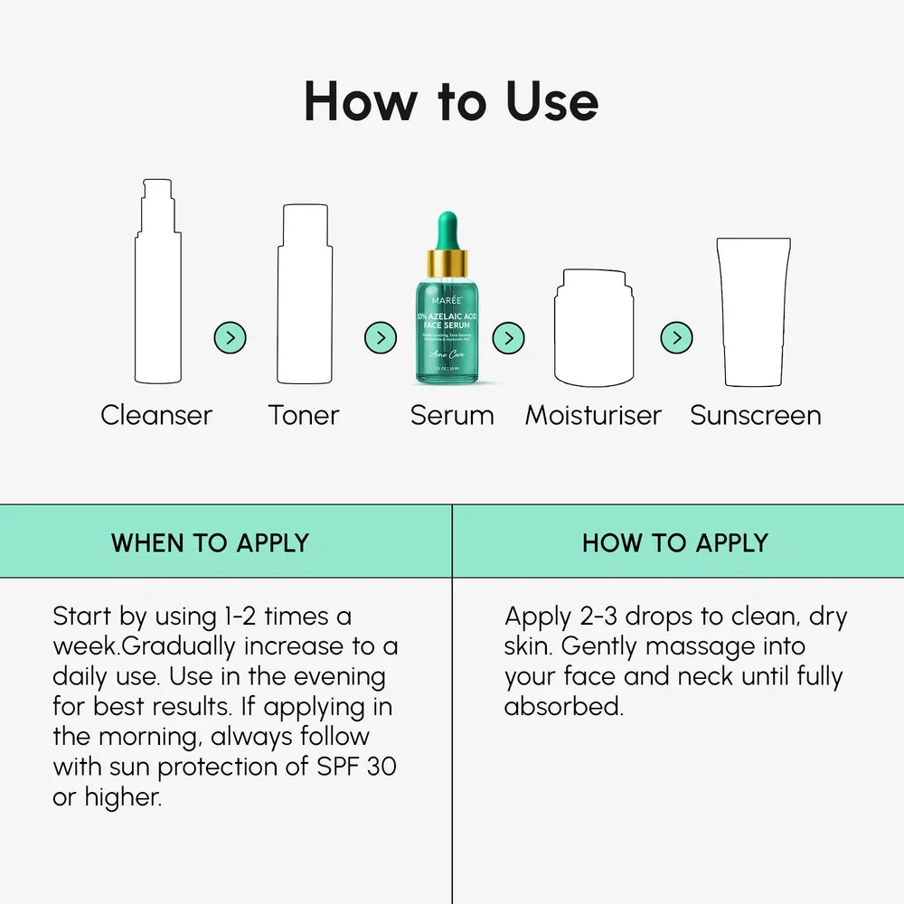 Redness Soothing Azelaic Acid Serum