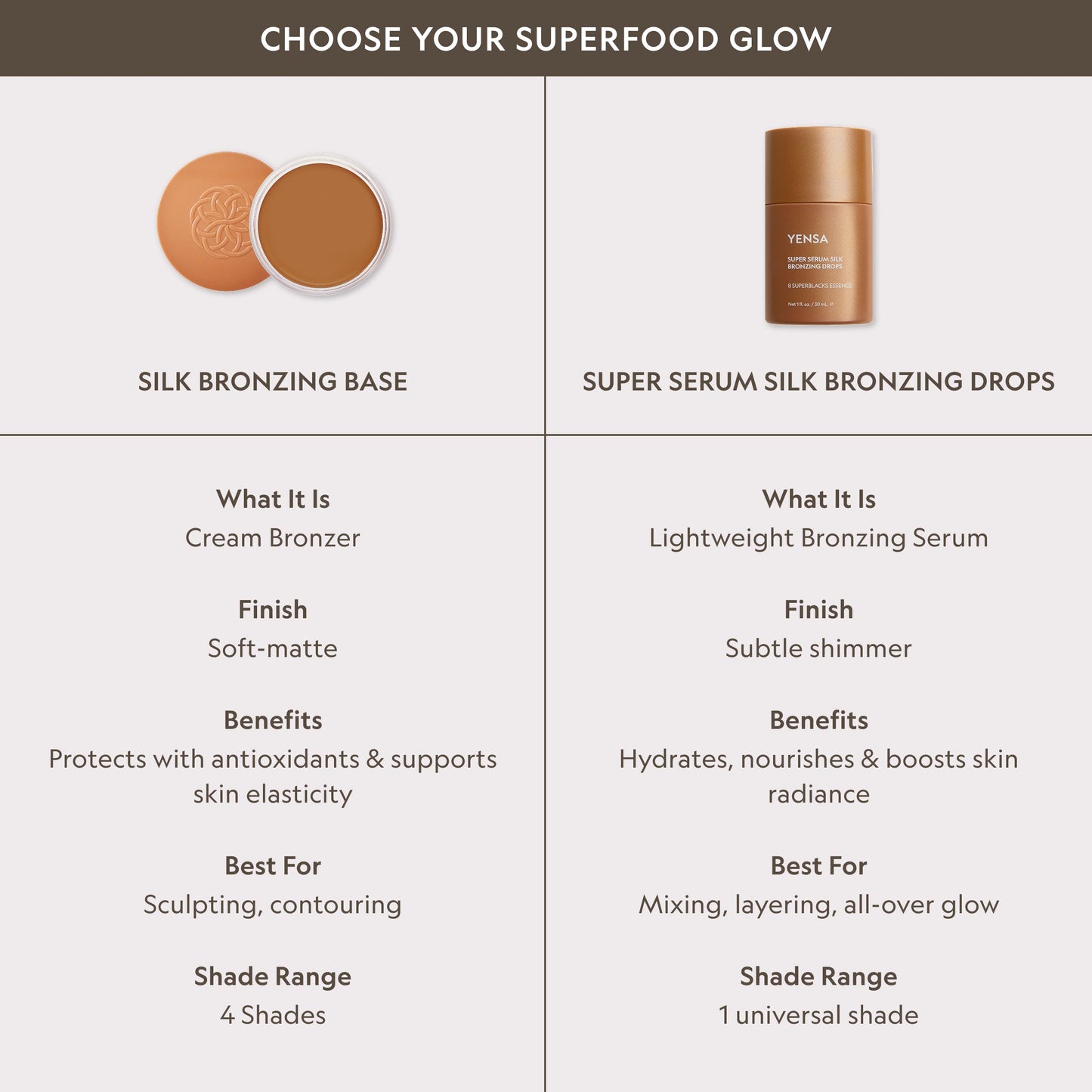 YENSA Super Serum Silk Bronzing Drops Buildable Glow Skincare Serum YENSA