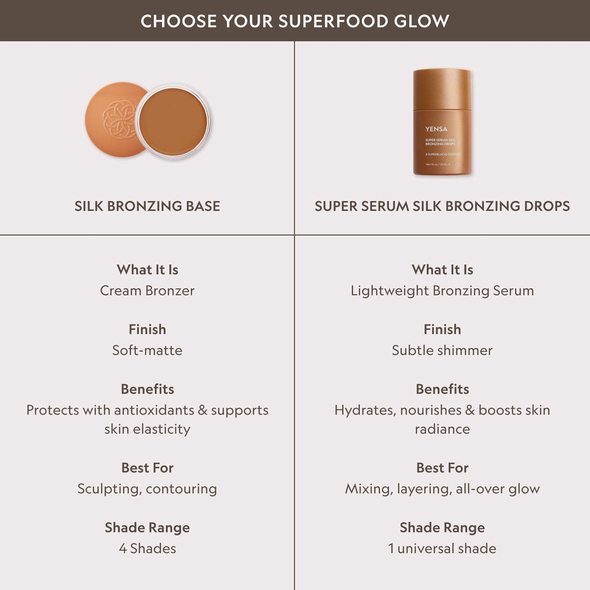 YENSA Super Serum Silk Bronzing Drops Buildable Glow Skincare Serum YENSA