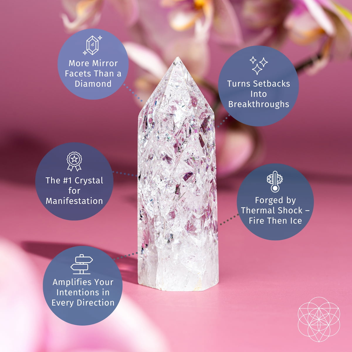 Limitless Manifestation - Ice Quartz Point Conscious Items