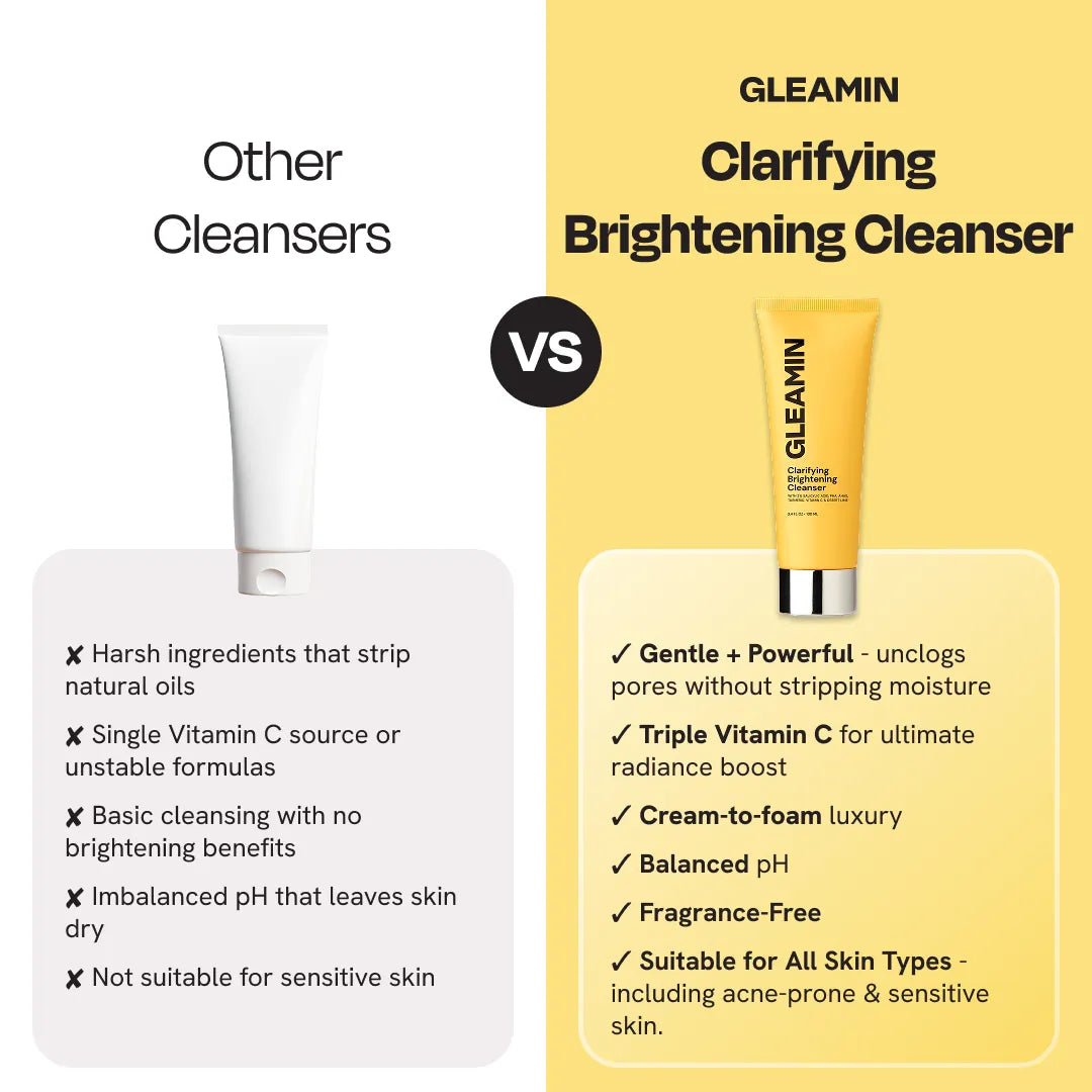 Clarifying Brightening Cleanser Gleamin