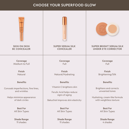 Skin On Skin BB CC Full Coverage Hyaluronic Serum Concealer YENSA