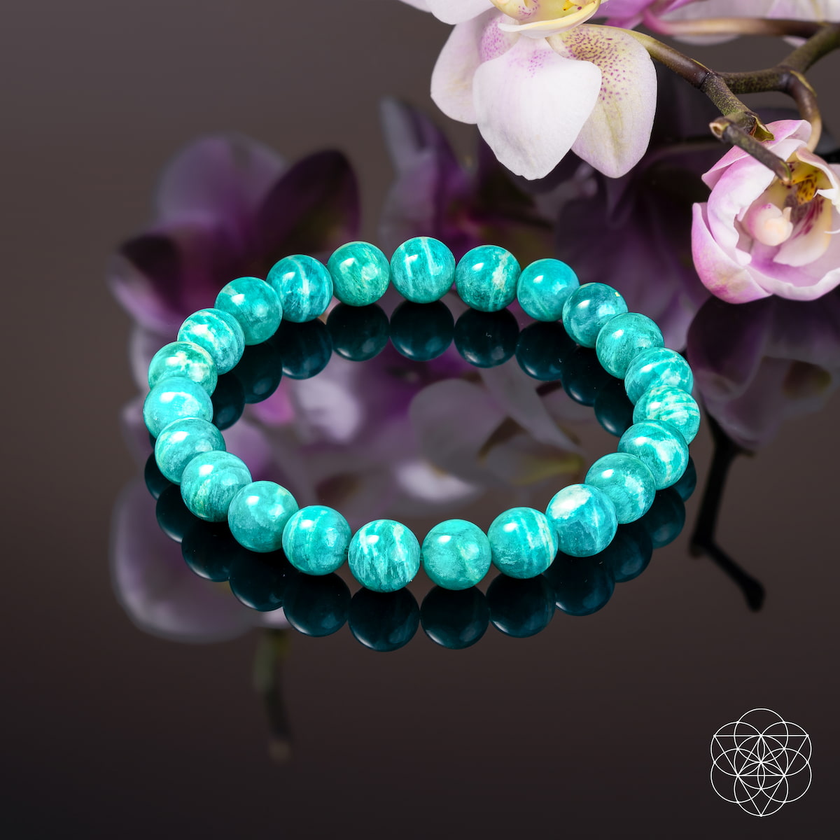 Empire of Her Own – Premium Blue Amazonite Bracelet Conscious Items