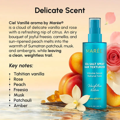 Keratin & Sea Salt Hair Texturizer