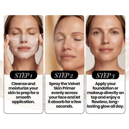 Luxe Skin Perfecting Primer Luxe Cosmetics US