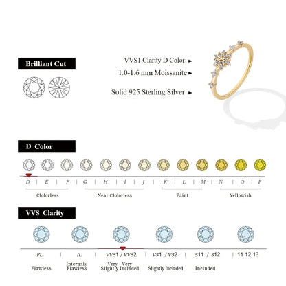 MINTYBOX Snowflake S925 Sterling Silver Moissanite Engagement Rings for Women Lab Diamond Ring 18K Gold Plated Fine Jewelry Gift