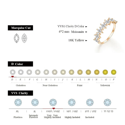 MINTYBOX 4*2mm D Color 925 Sterling Silver Moissanite Ring for Women Passed Diamond Tester 18k Plated Engegament Wedding Rings