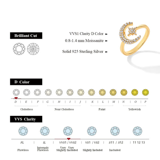 MINTYBOX 0.242CTW Star Moon S925 Sterling Silver Moissanite Rings For Women Lab Diamond Ring 18K Gold Plated Wedding Jewelr Gift