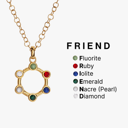 Friend Hidden Message Acrostic Necklace ALEX AND ANI