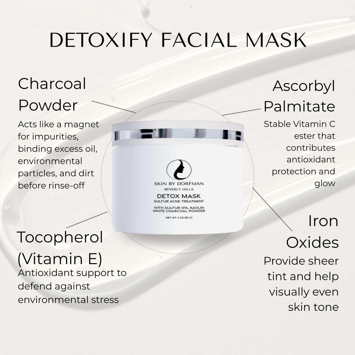 Detoxify Facial Mask My Store