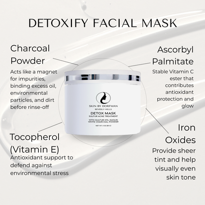 Detoxify Facial Mask My Store