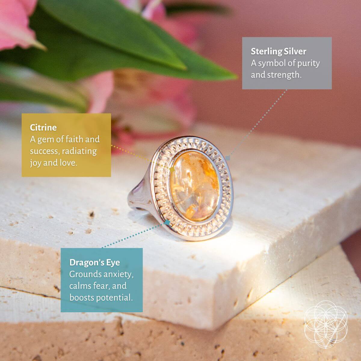 Eye of The Sun - Silver Aura Ring of Attraction Conscious Items