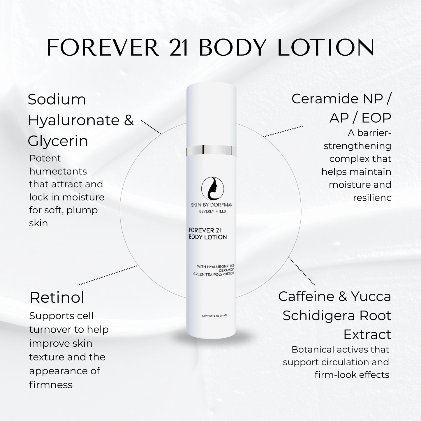Forever 21 Body Lotion My Store