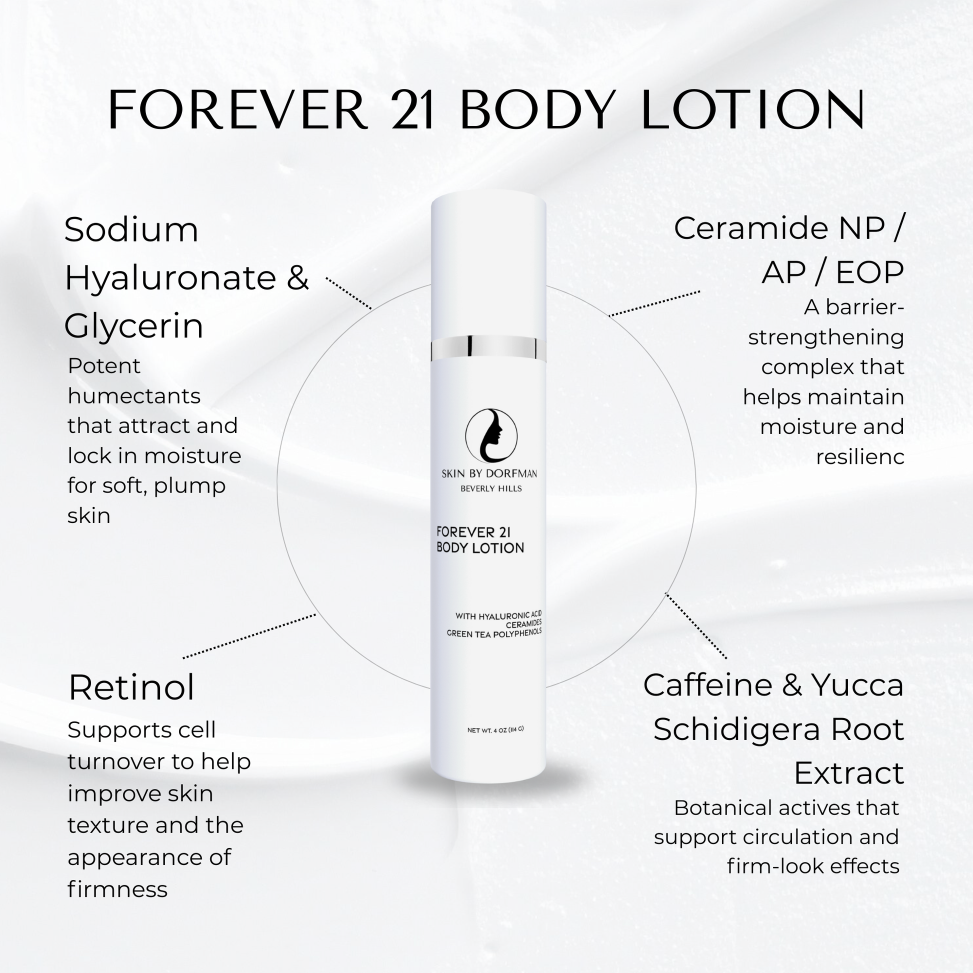 Forever 21 Body Lotion My Store