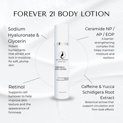 Forever 21 Body Lotion My Store