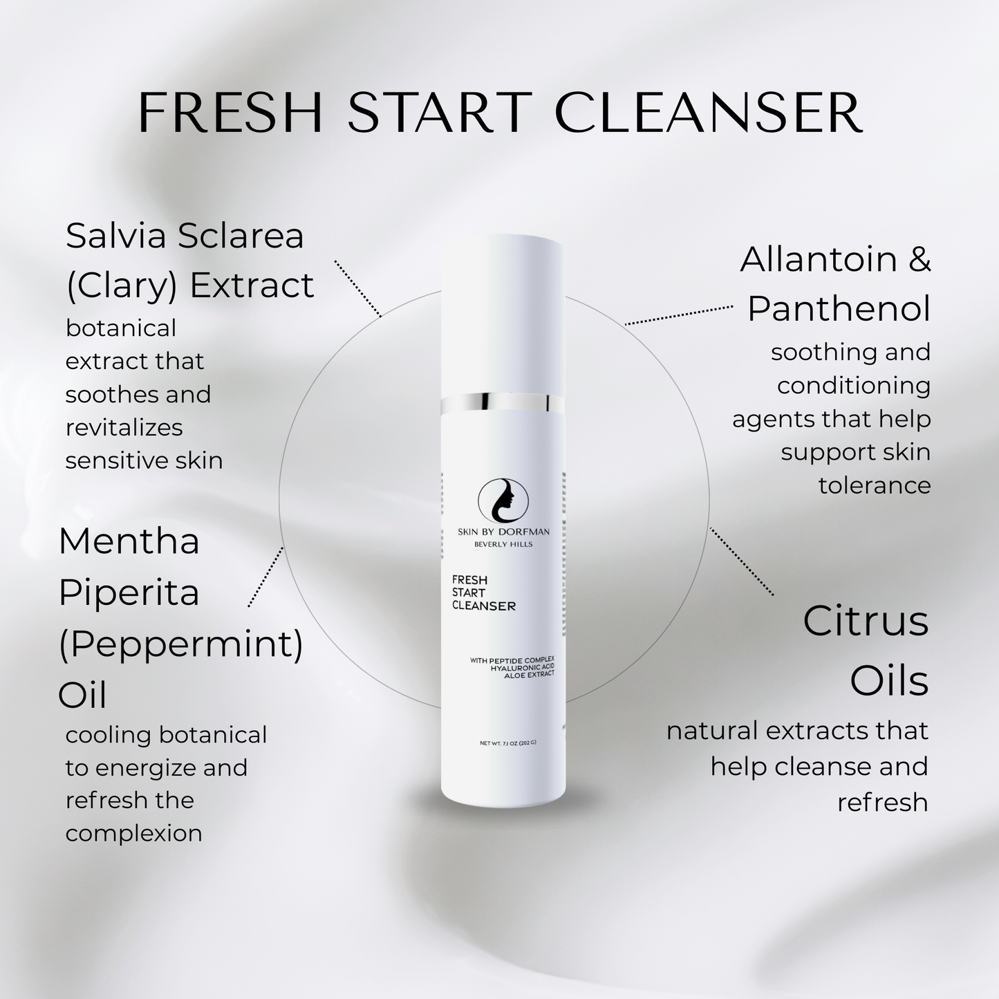 Fresh Start Cleanser My Store