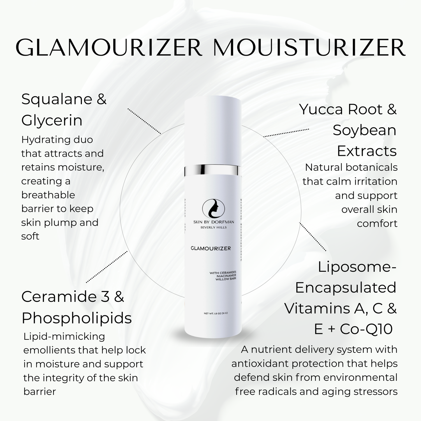 Glamourizer Moisturizer My Store