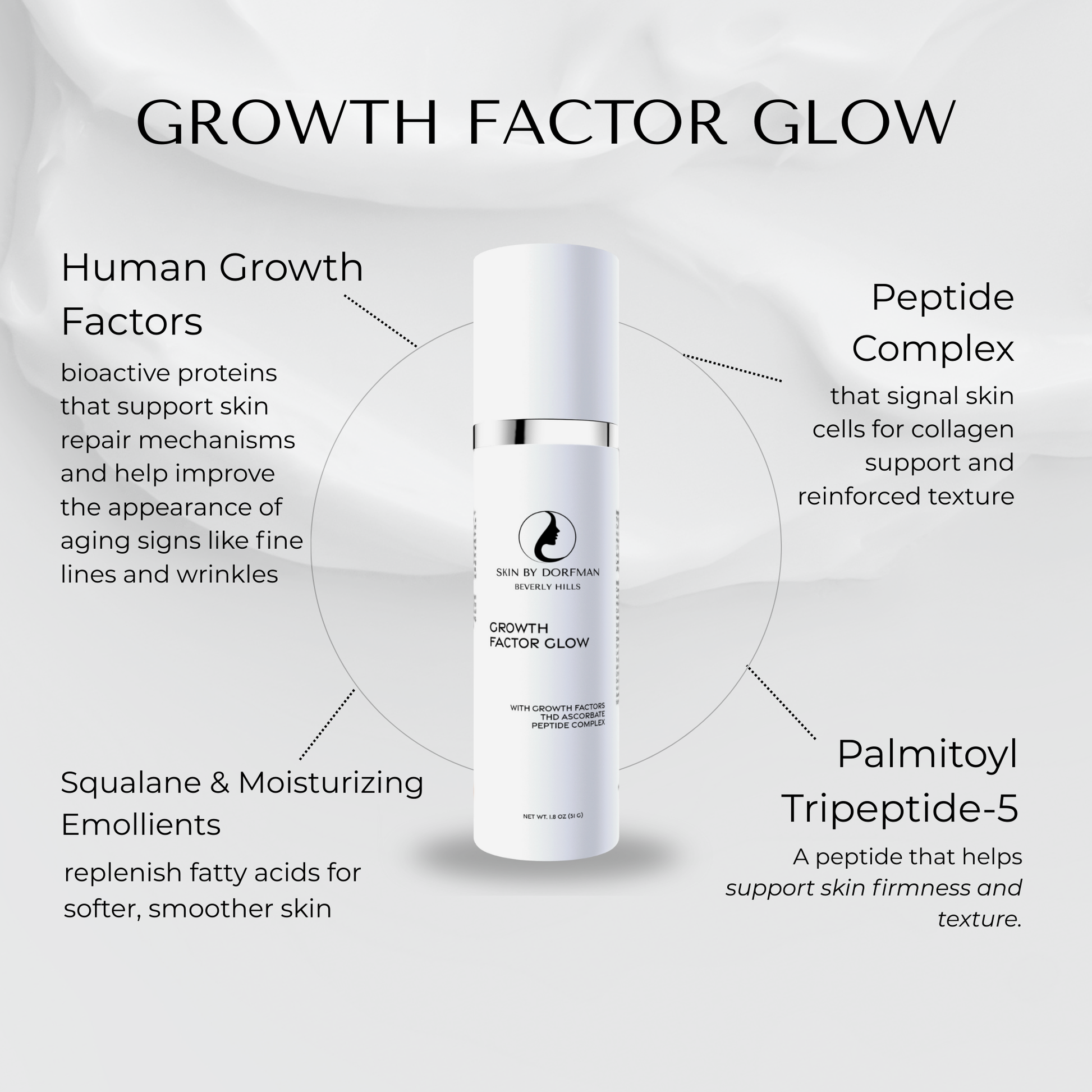 Growth Factor Glow My Store