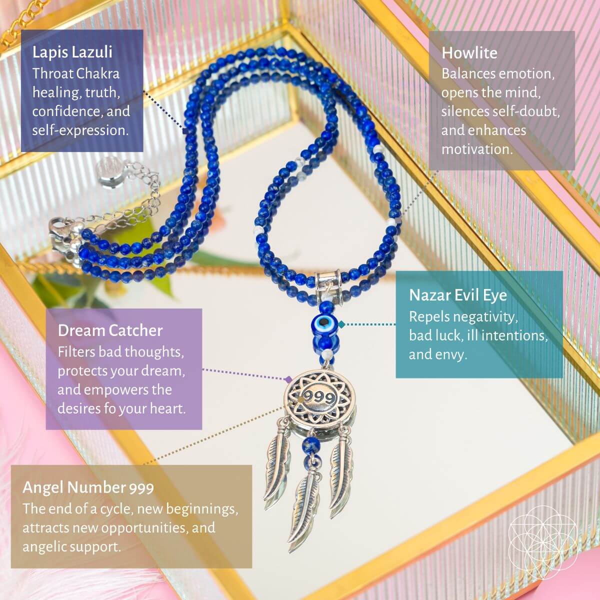 I Am Blessed - 999 Dream Catcher Necklace of Miracles Conscious Items