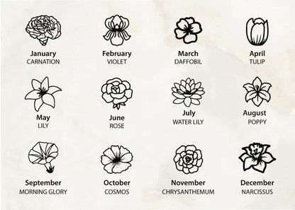 Birth Flower Earrings - Dazzling Floral Designs