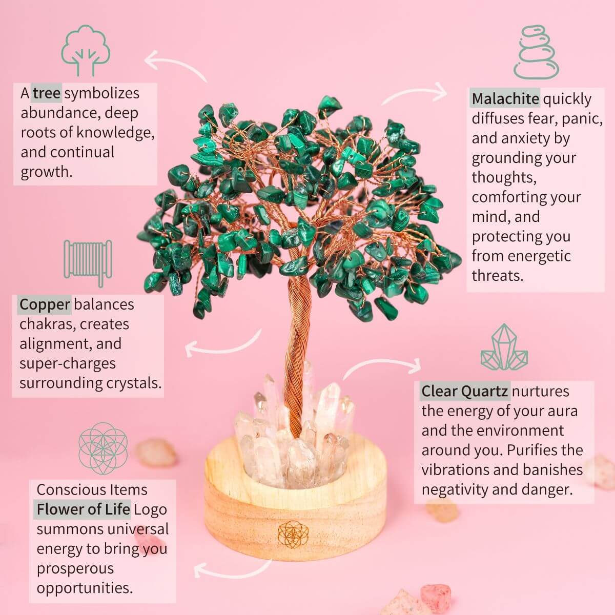 Malachite Anxiety Tree Lamp Conscious Items