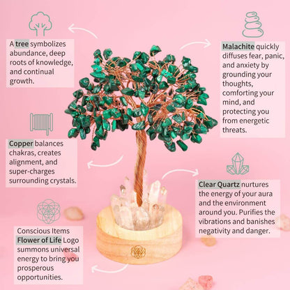 Malachite Anxiety Tree Lamp Conscious Items