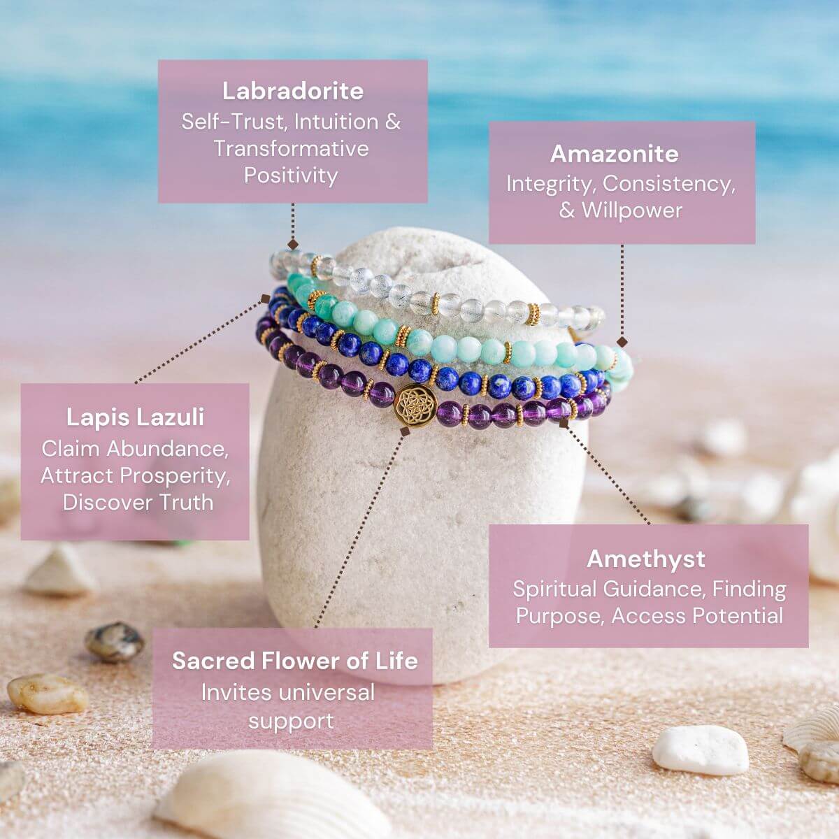 Manifestation Magnet Pack of 4 Conscious Items