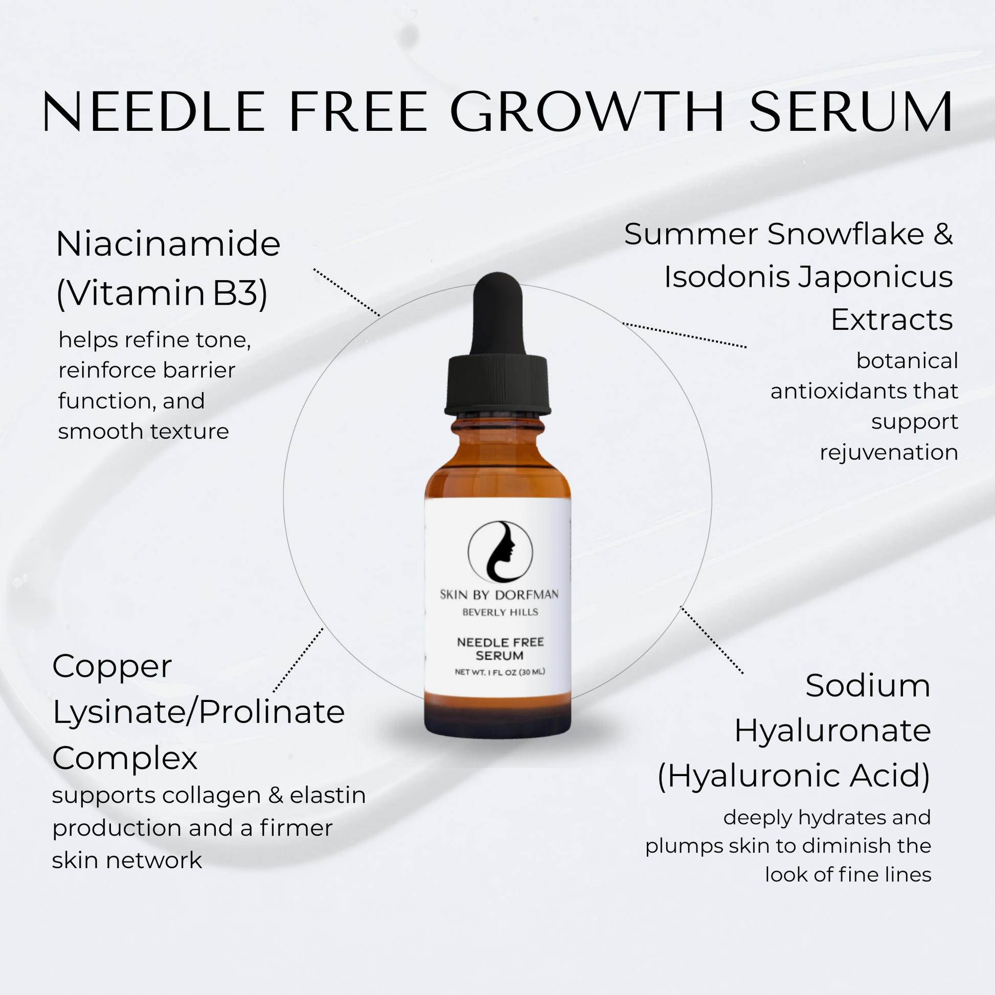 Needle Free Serum My Store