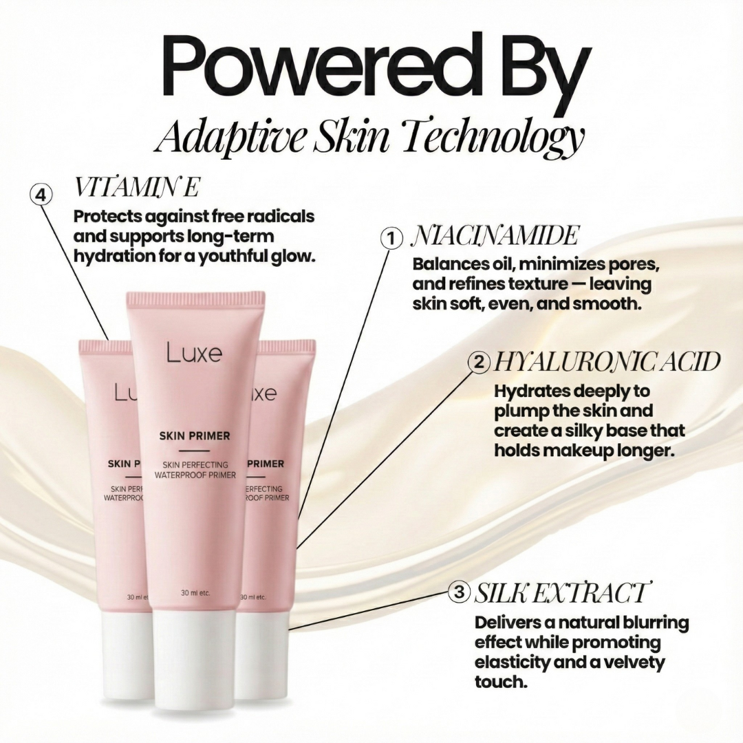 Luxe Skin Perfecting Primer Luxe Cosmetics US