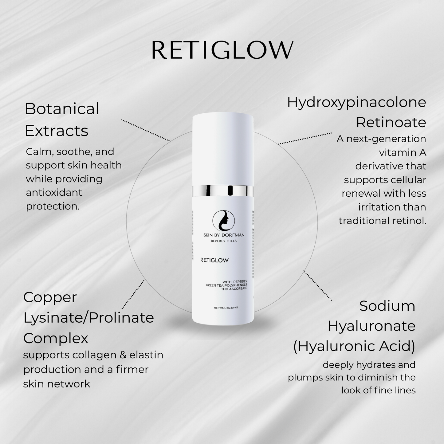 Retiglow My Store