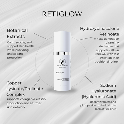 Retiglow My Store