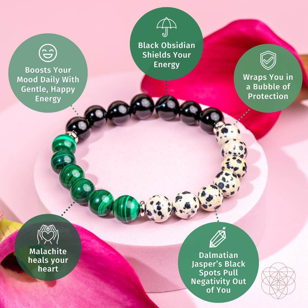 Soul Reset: Dalmatian Jasper Bracelet of Healing Conscious Items