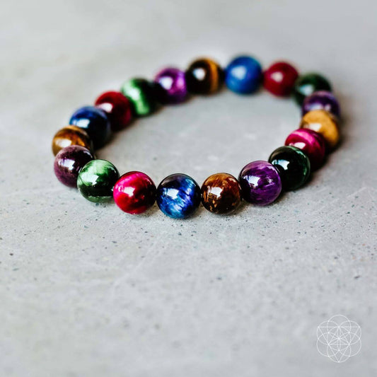 The Bracelet of Resolve Conscious Items
