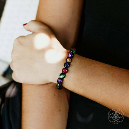 The Bracelet of Resolve Conscious Items