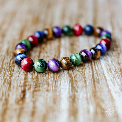 The Bracelet of Resolve Conscious Items