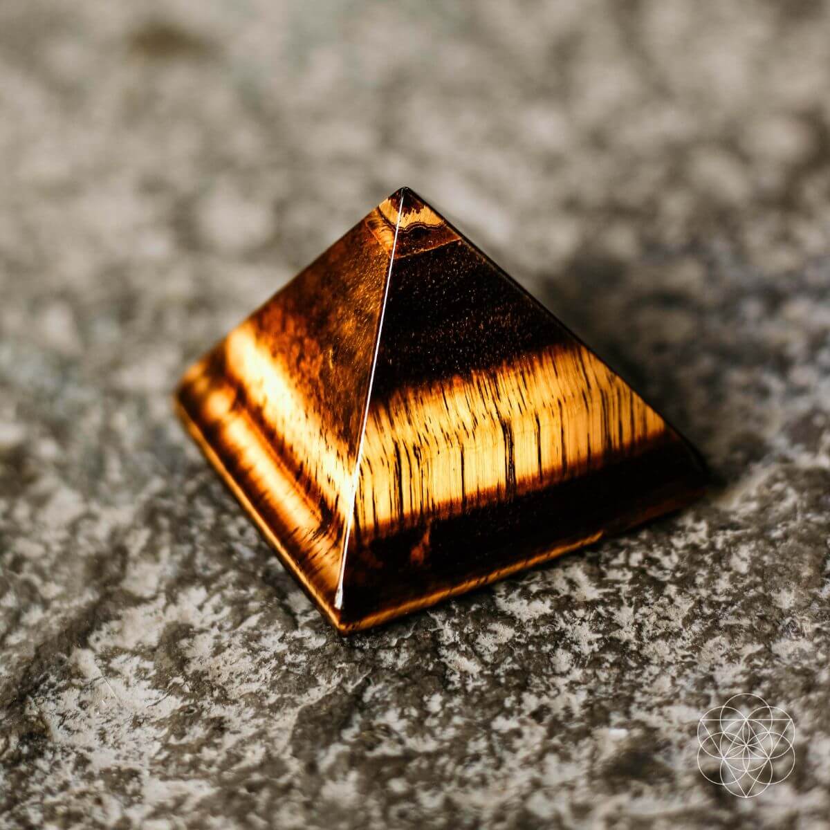 The Pyramid of Focus Conscious Items