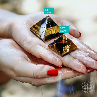 The Pyramid of Focus Conscious Items