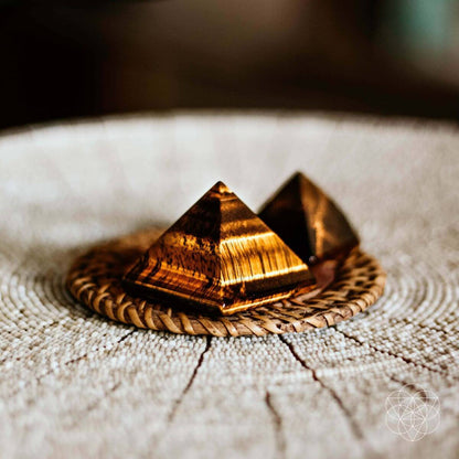 The Pyramid of Focus Conscious Items