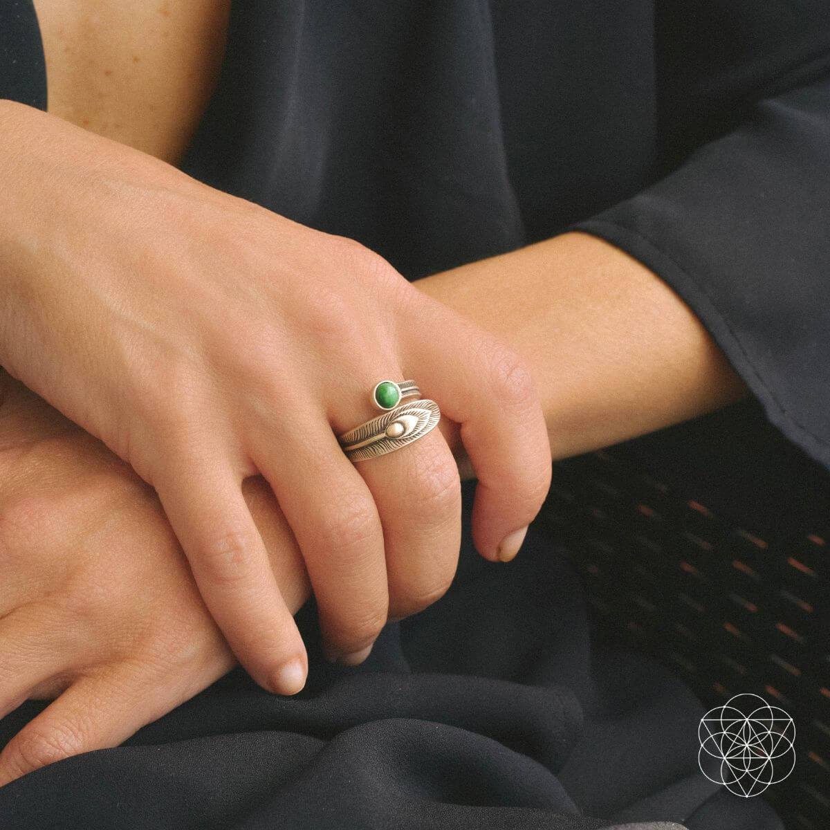 The Ring of Abundance Conscious Items