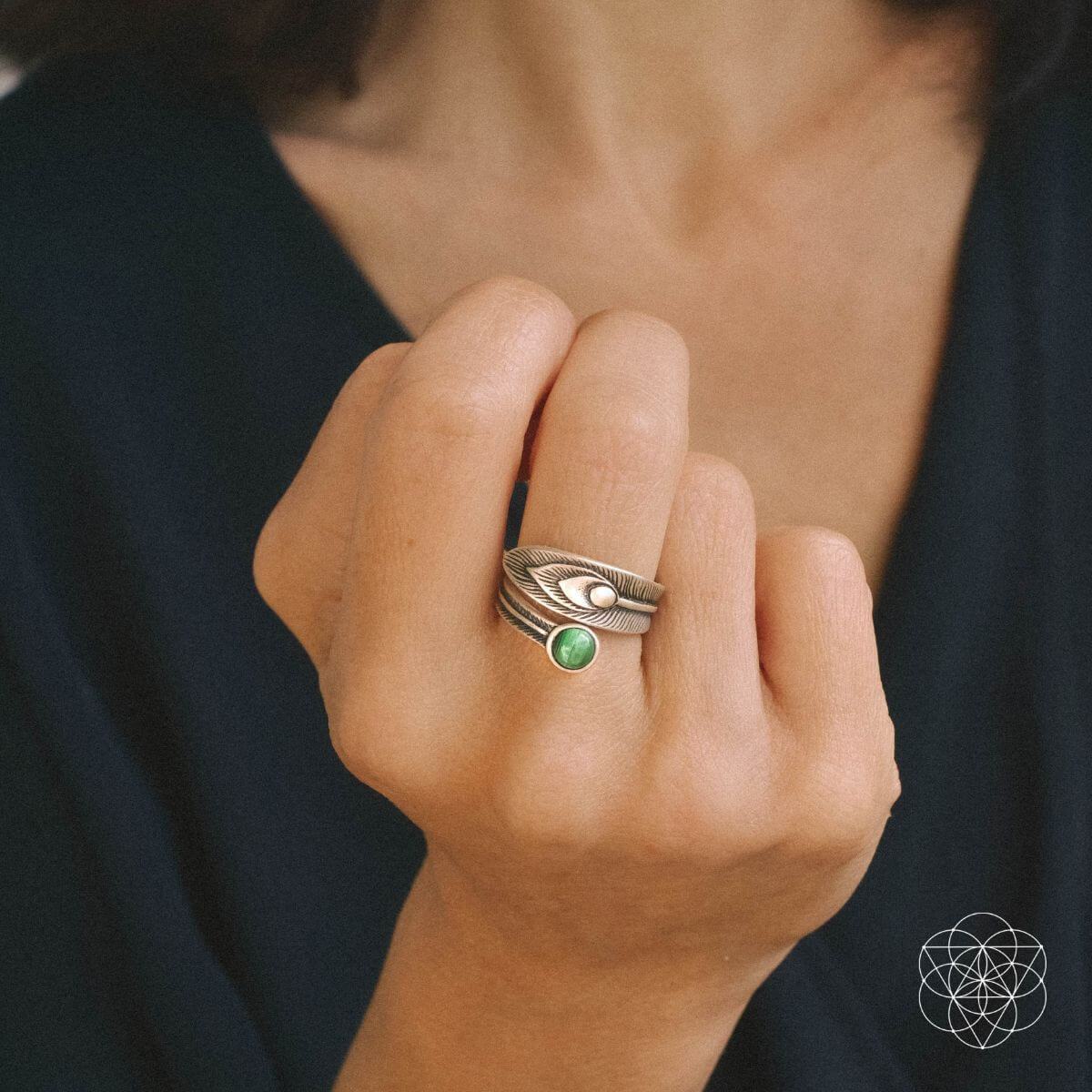 The Ring of Abundance Conscious Items