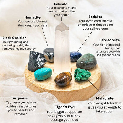 The Sacred Protection Lamp Conscious Items