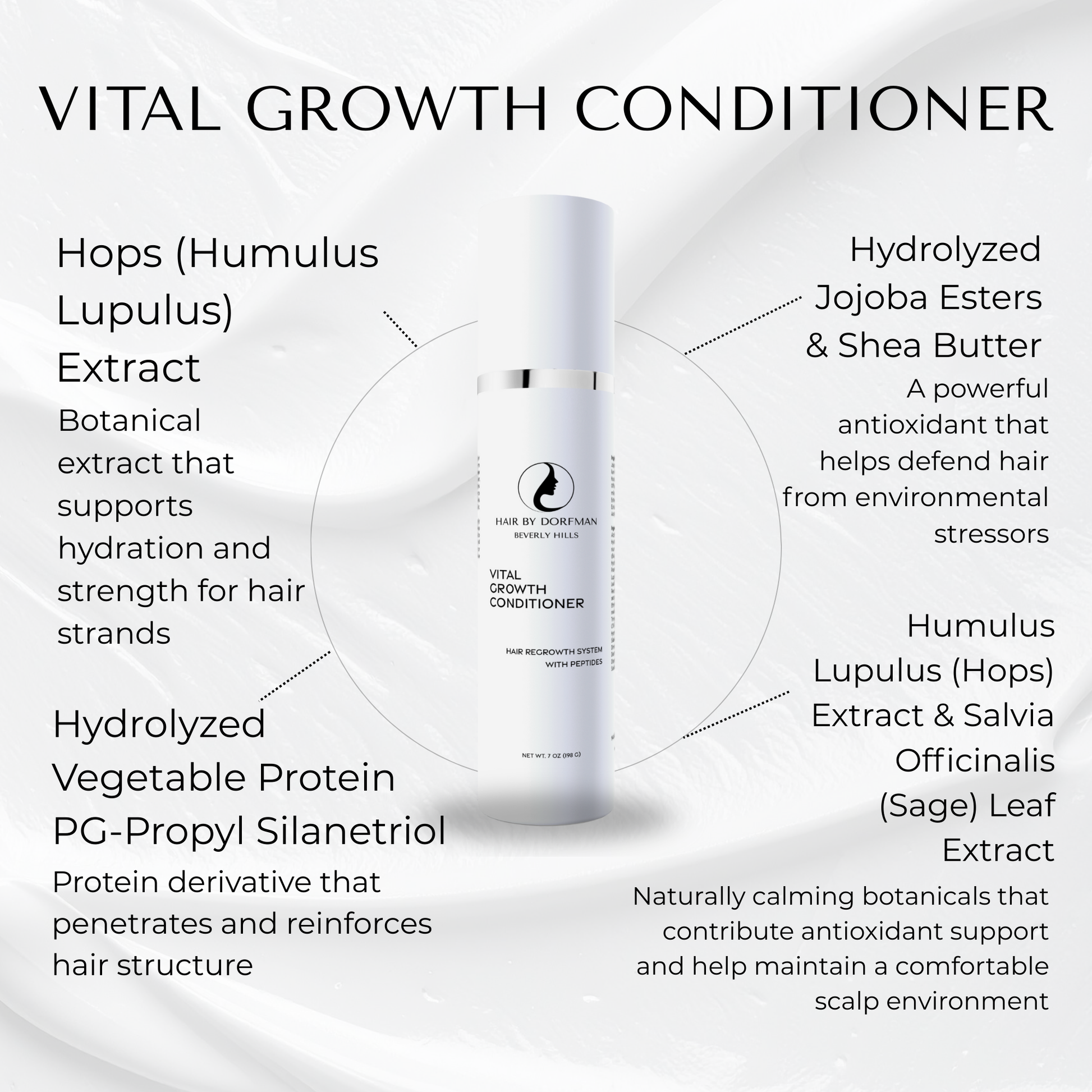 Vital Growth Shampoo and Conditioner Set My Store